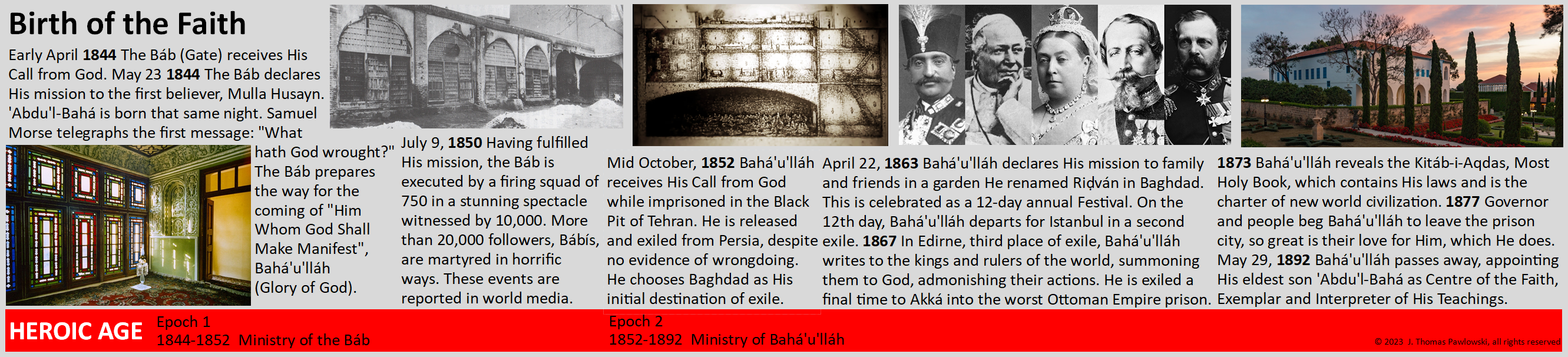 Brief Bahá’í Historical Timeline 1